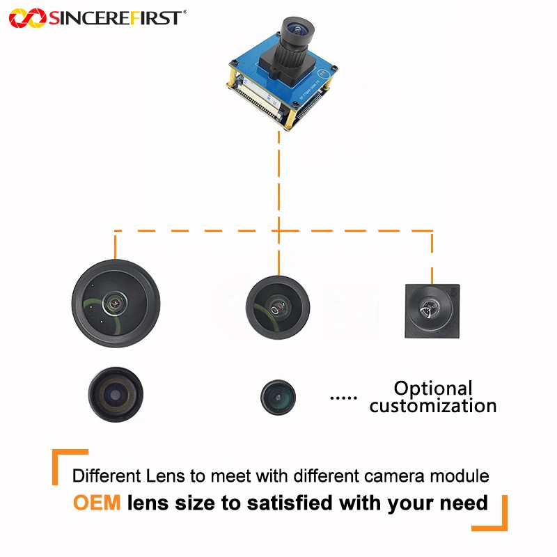 USB Camera Module USB Camera Module